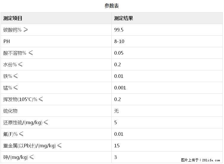 【桂林三鑫新型材料】400目重质碳酸钙 方解石粉重钙粉 - 生活百科 - 河源生活社区 - 河源28生活网 heyuan.28life.com