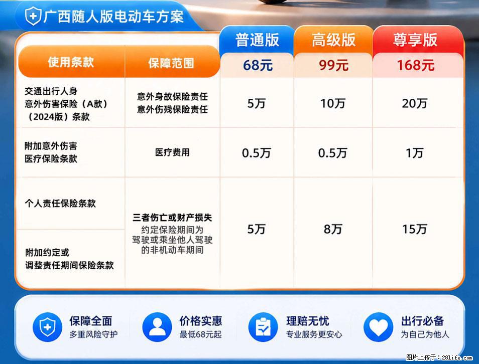 【骑行保障】安全骑行，保障随行！电动车专属保险上线啦！ - 河源生活资讯 - 河源28生活网 heyuan.28life.com
